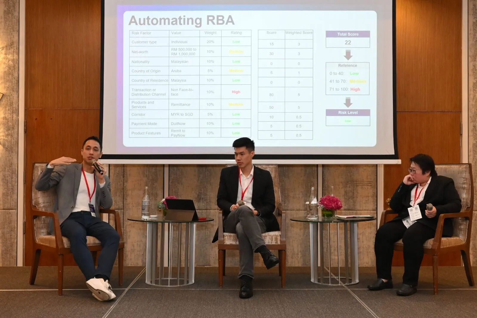 Risk-based approach presentation